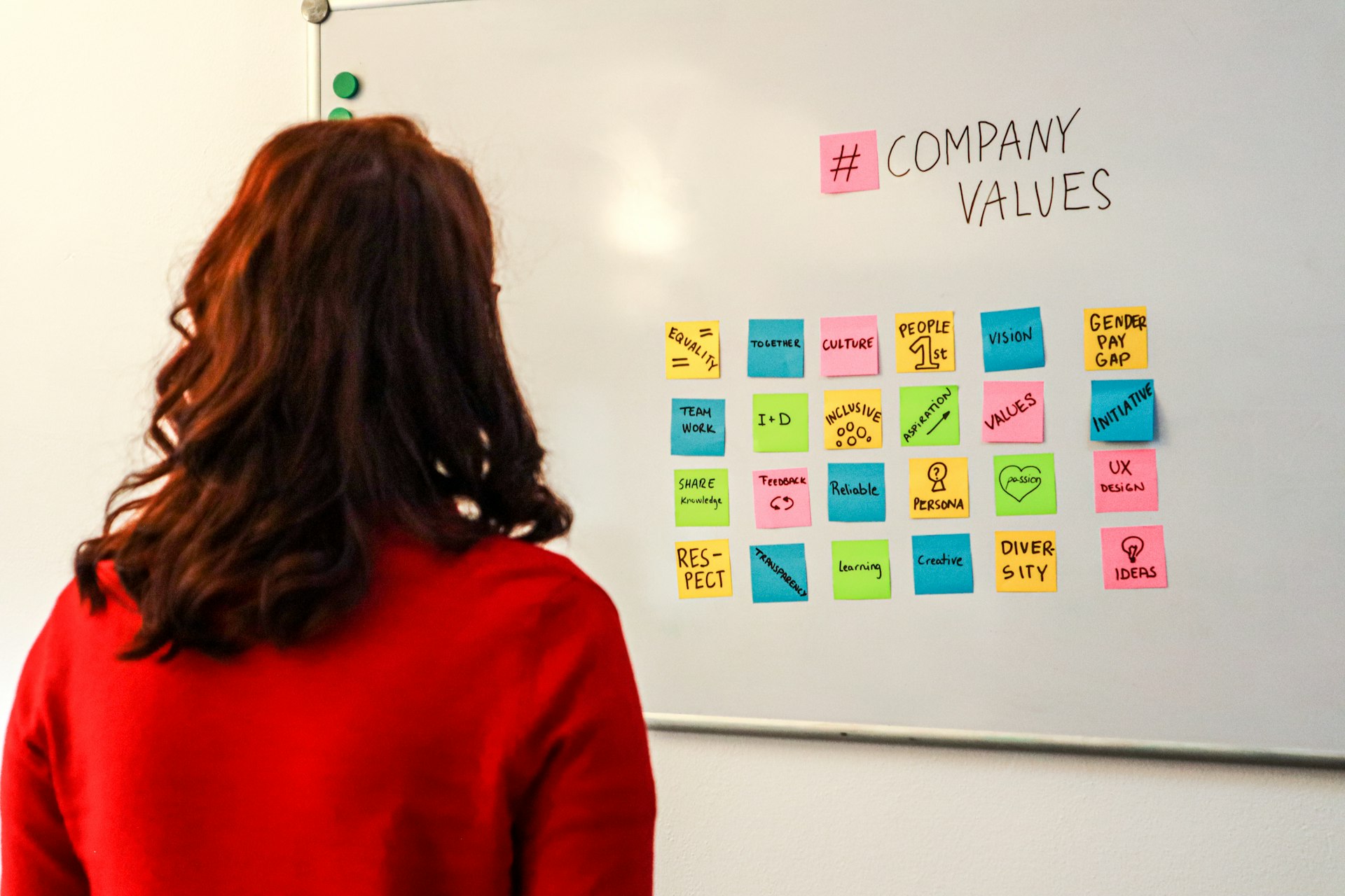 a woman standing in front of a white board with sticky notes on it